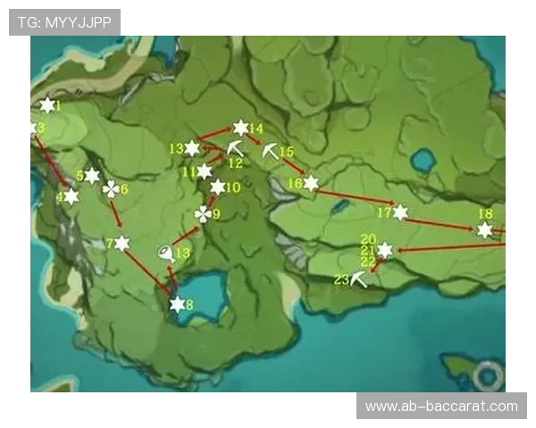 原神探索宝箱全攻略：寻宝技巧与宝箱奖励一网打尽