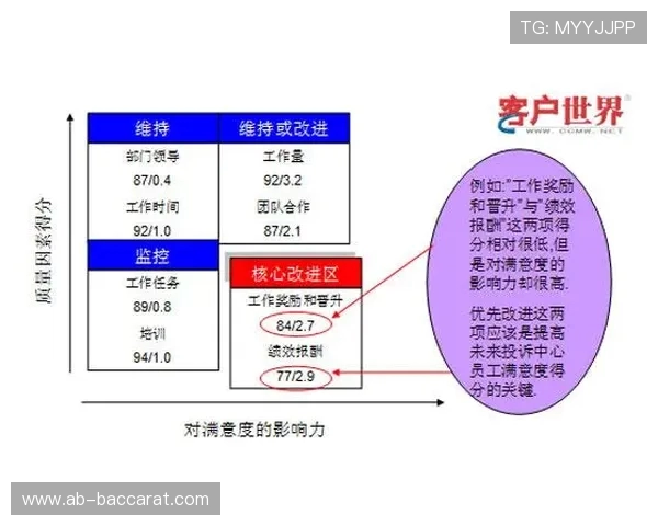 员工在工作空闲时间是否可以打游戏对企业管理和员工效率的影响探讨